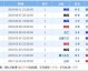 预测韩国vs中国比分：中韩世预赛老兵最后一次对决 谁能在首尔改写命运？