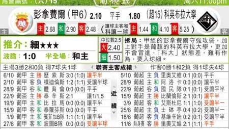 中国vs菲律宾比分预测 李铁意志力宣言能否打破7年不胜魔咒