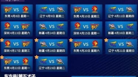 CBA赛程比分预测 14年青春谢幕之战 北京主场能否用胜利送别队史三分王？