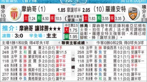 洛里昂 南锡比分预测 昔日功勋对话 谁会笑到最后