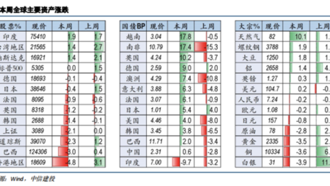 老鹰VS活塞比分预测 残阵悬念拉满 东部榜首对决黑马谁能笑到最后？